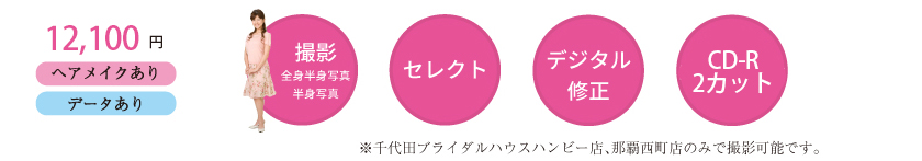 データコースの撮影プラン