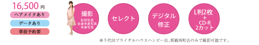 写真＆データコースの撮影プラン